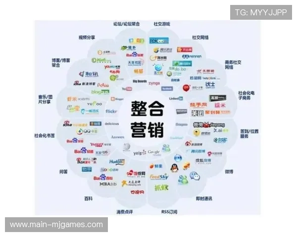 跨平台用户画像整合提升内容推荐精准度